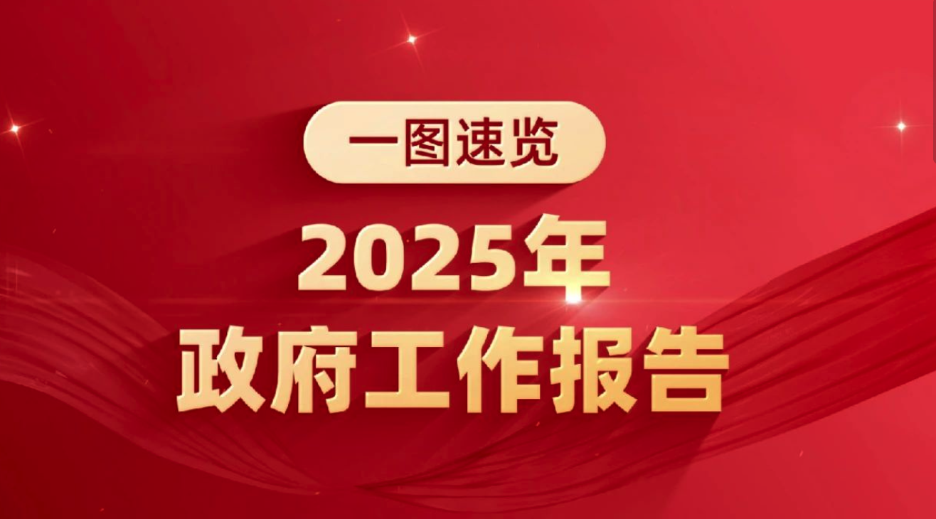 鱨һͼ